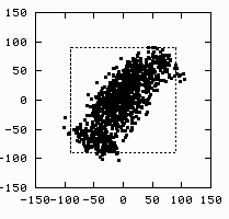data-science-gif